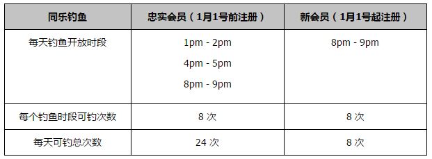 这是他们最好的时刻，他们是一支拥有优秀球员的优秀球队，而且是在他们主场进行的比赛。